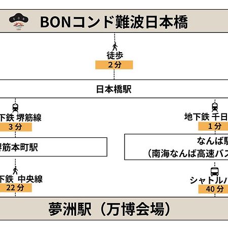 Bon Condo Namba Nipponbashi Osaka Zewnętrze zdjęcie